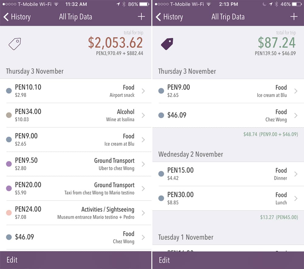 The Trail Wallet app allows you to track your travel expenses with minimal effort and stress relieving results.